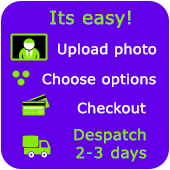 How to order photo prints