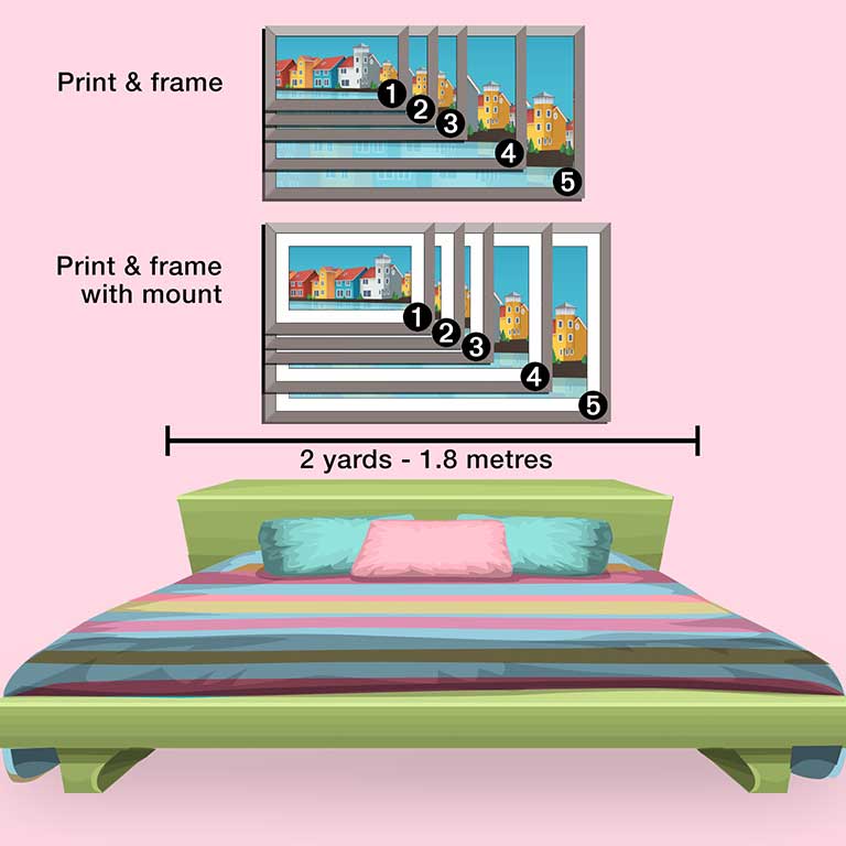 Cityscape picture framed in 5 different panoramic sizes