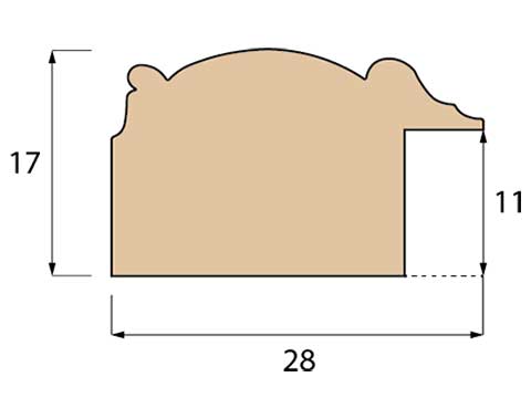 Dome profile